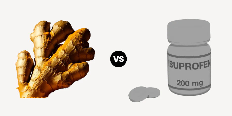 Ginger Extract VS Ibuprofen